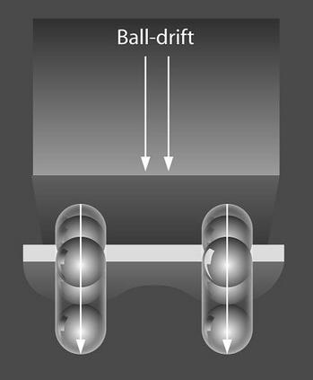 Ball Drifting