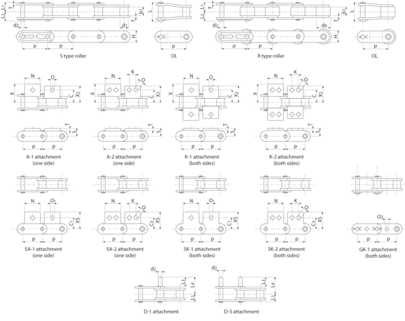 ANSI Double Pitch Standard Chain