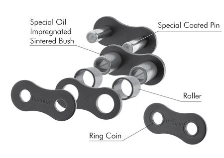 Lambda Attachment Chain Diagram